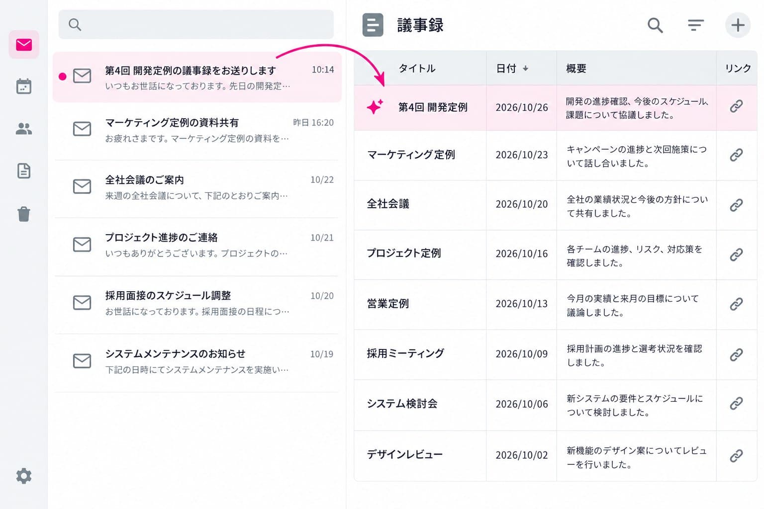 受信箱に届いた議事録のメールと、議事録のデータベースに新しい行が追加された画面